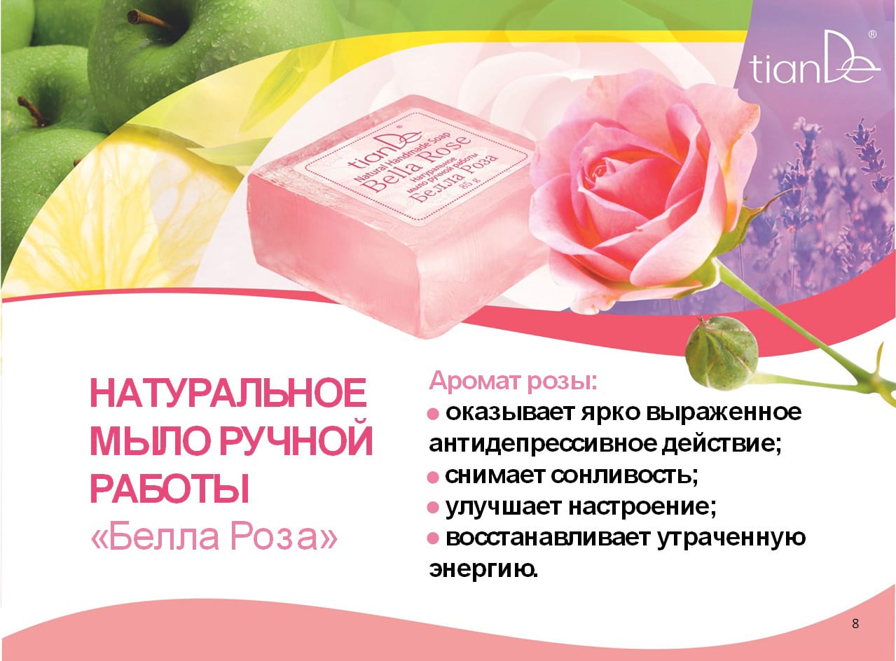 Мыловарение реклама Мыловарение реклама